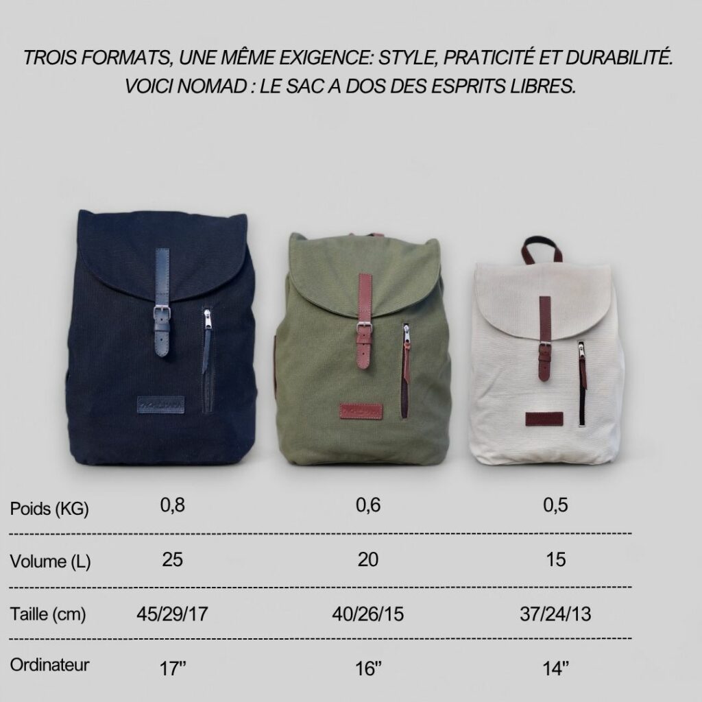 sac à dos nomad descripif 1 good